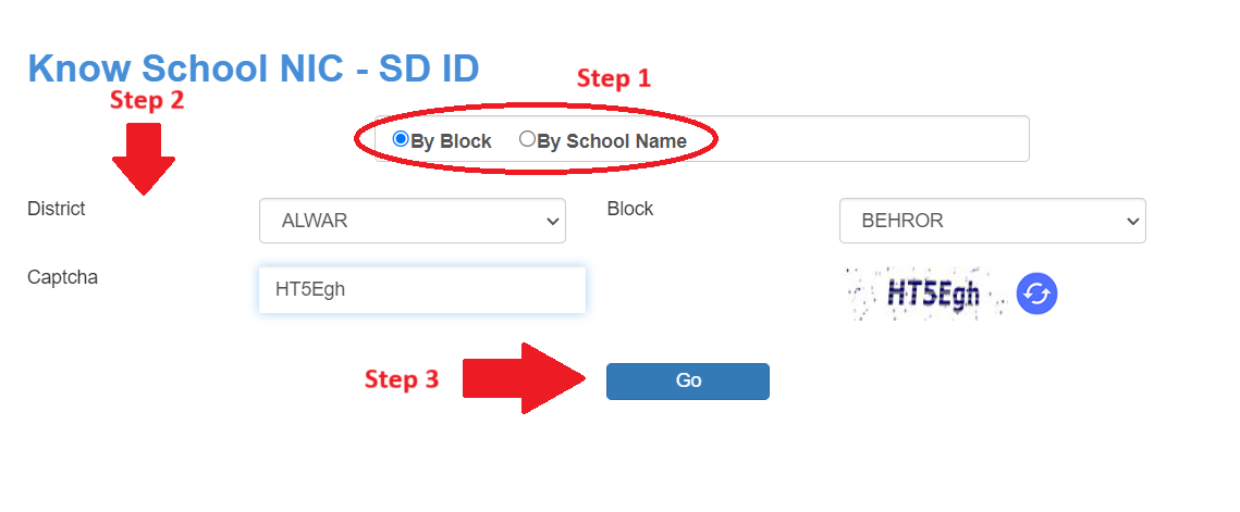 Scholl NIC-SD ID